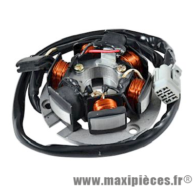 Stator_cpi_sx_smx.png