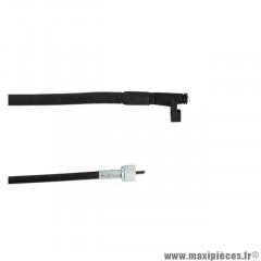Transmission / câble compteur pour Maxi Scooter HONDA ACTIVA S 125 cc