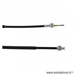 Transmission / câble compteur pour Moto YAMAHA FZR 1000 cc
