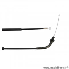 Transmission / câble starter pour Moto HONDA CA REBEL 125 cc