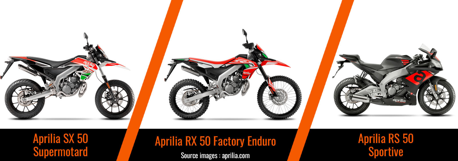 Moto Aprilia