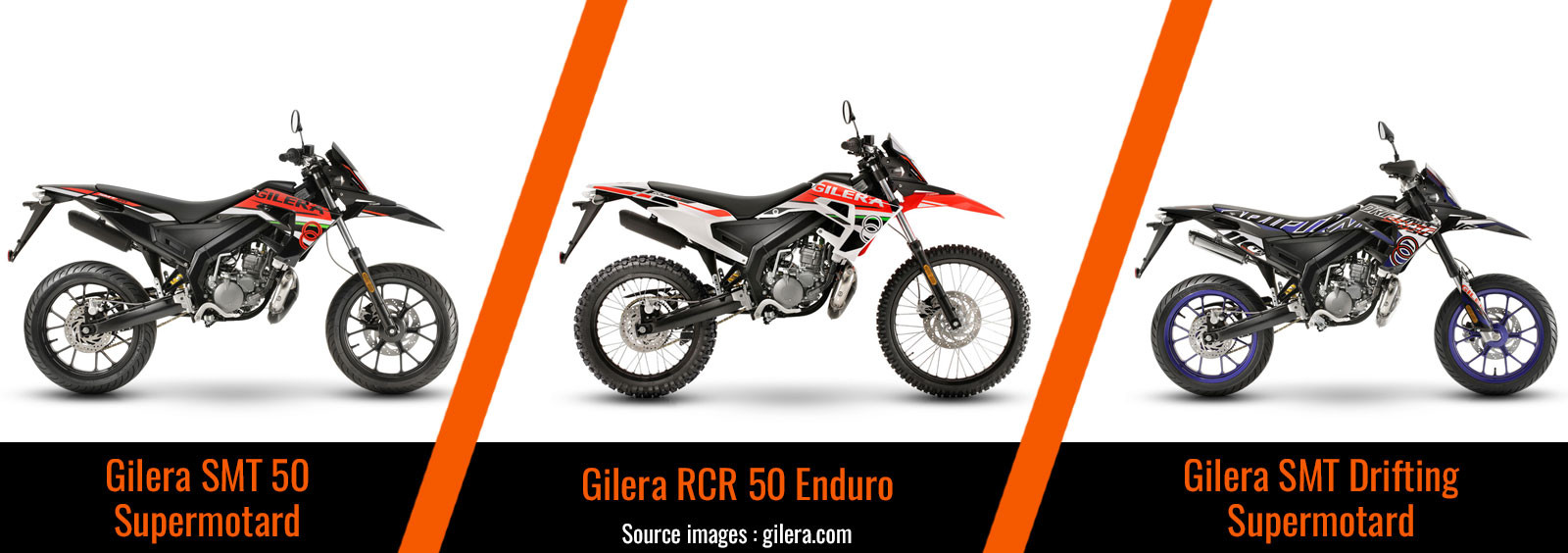 Moto Gilera