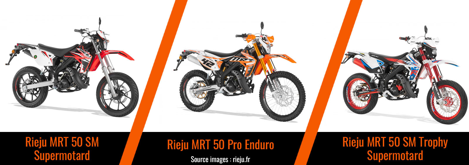 Moto Rieju