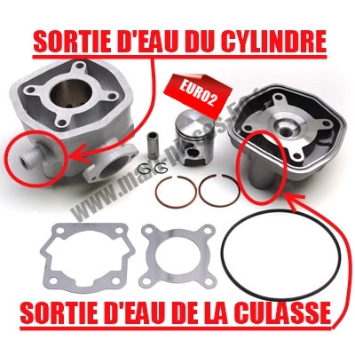 Photo du moteur derbi senda.