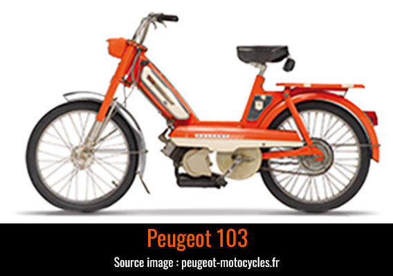 Peugeot 103