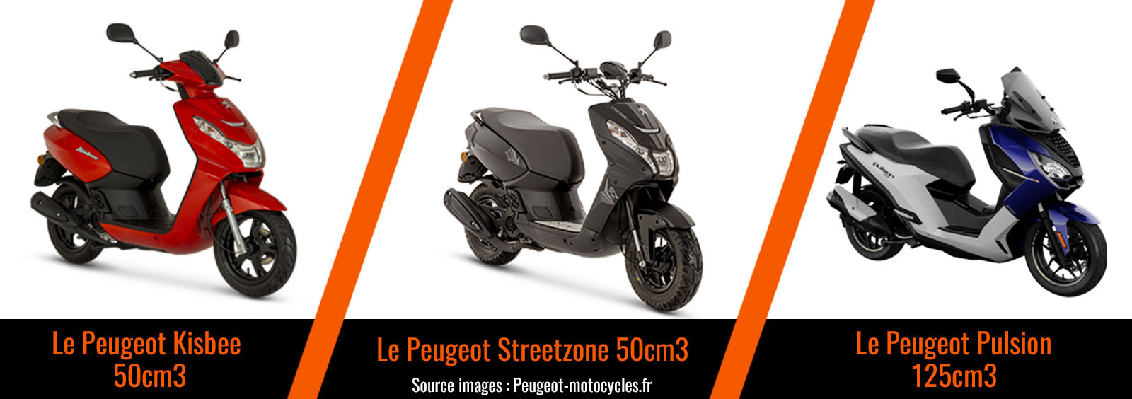 Scooters Peugeot