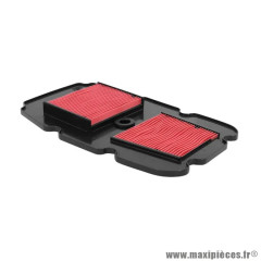 Filtre à air Hiflofiltro HFA1714 pour Honda 700 Transalp 2008-2013