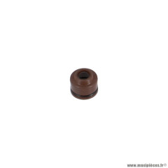 Joint haut moteur SYM pour Orbit II/Orbit III/Fiddle II/Fiddle III/Mio/Jet 14
