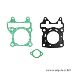 Joint haut moteur adaptable pour Honda 125 Forza 2015 à 2020